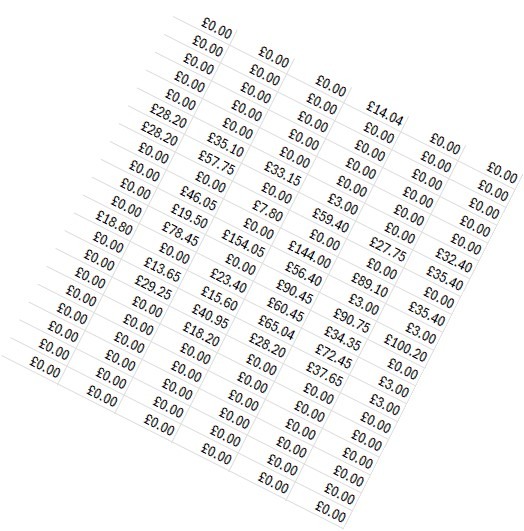 New Financial Controller joins Quantil