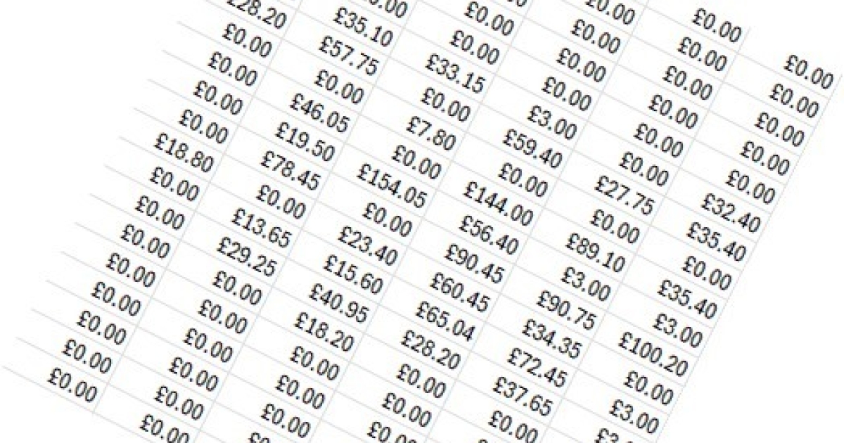 New Financial Controller joins Quantil | Quantil